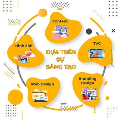 Da Lat Marketing